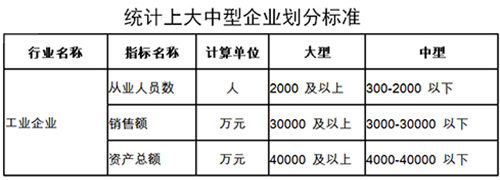 918博天堂·(中国)官方网站