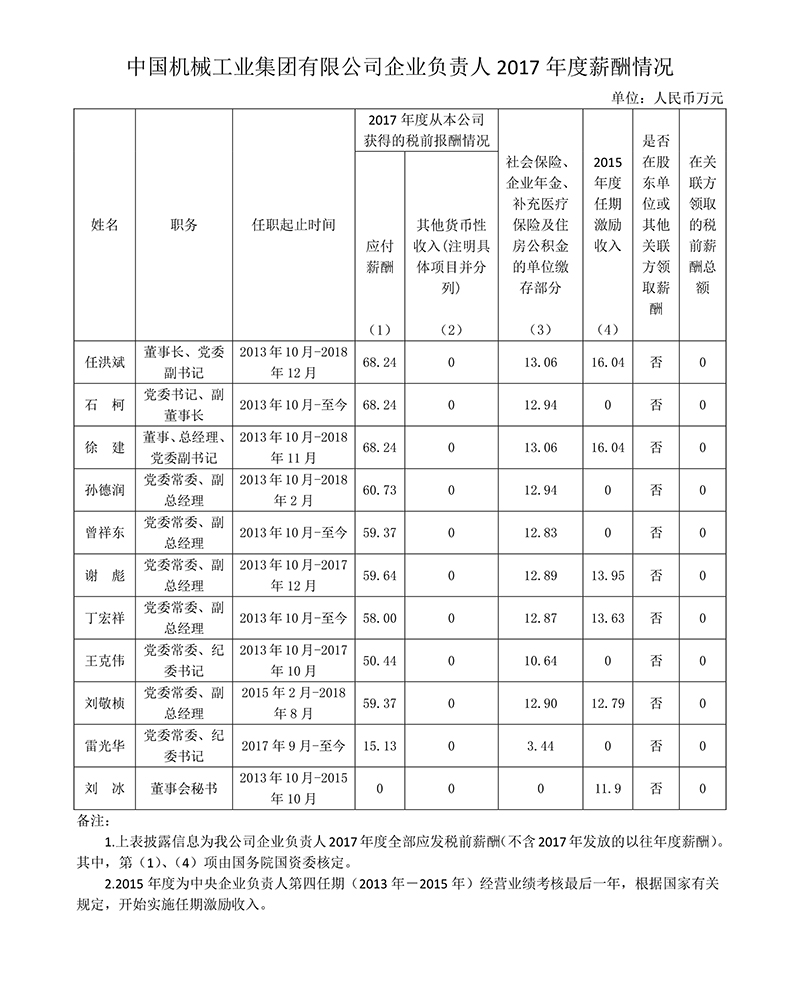 918博天堂·(中国)官方网站