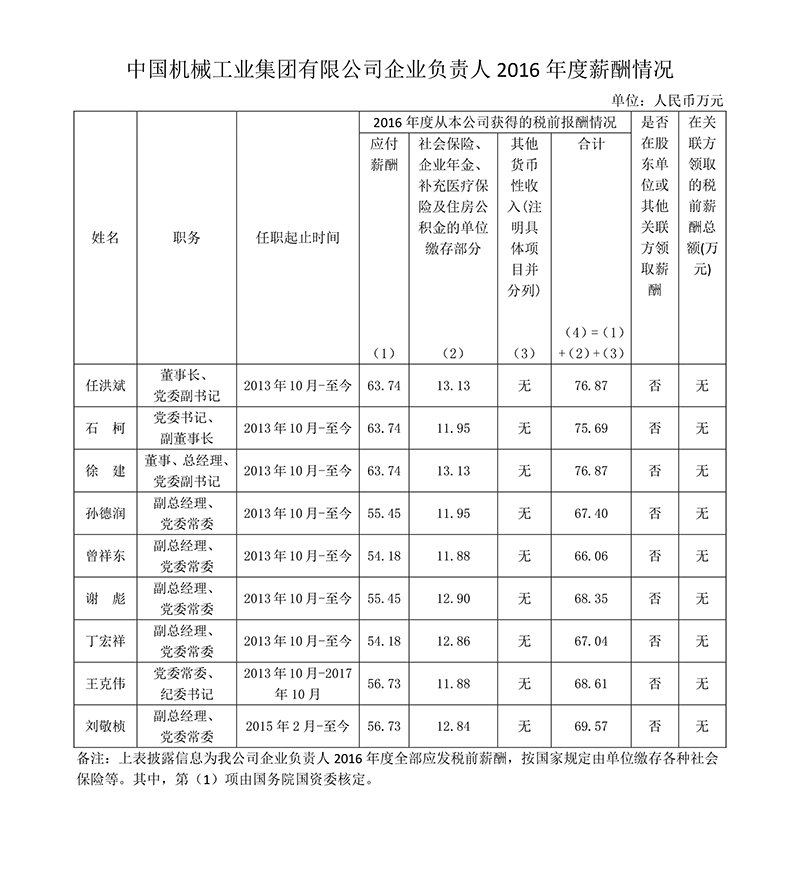 918博天堂·(中国)官方网站