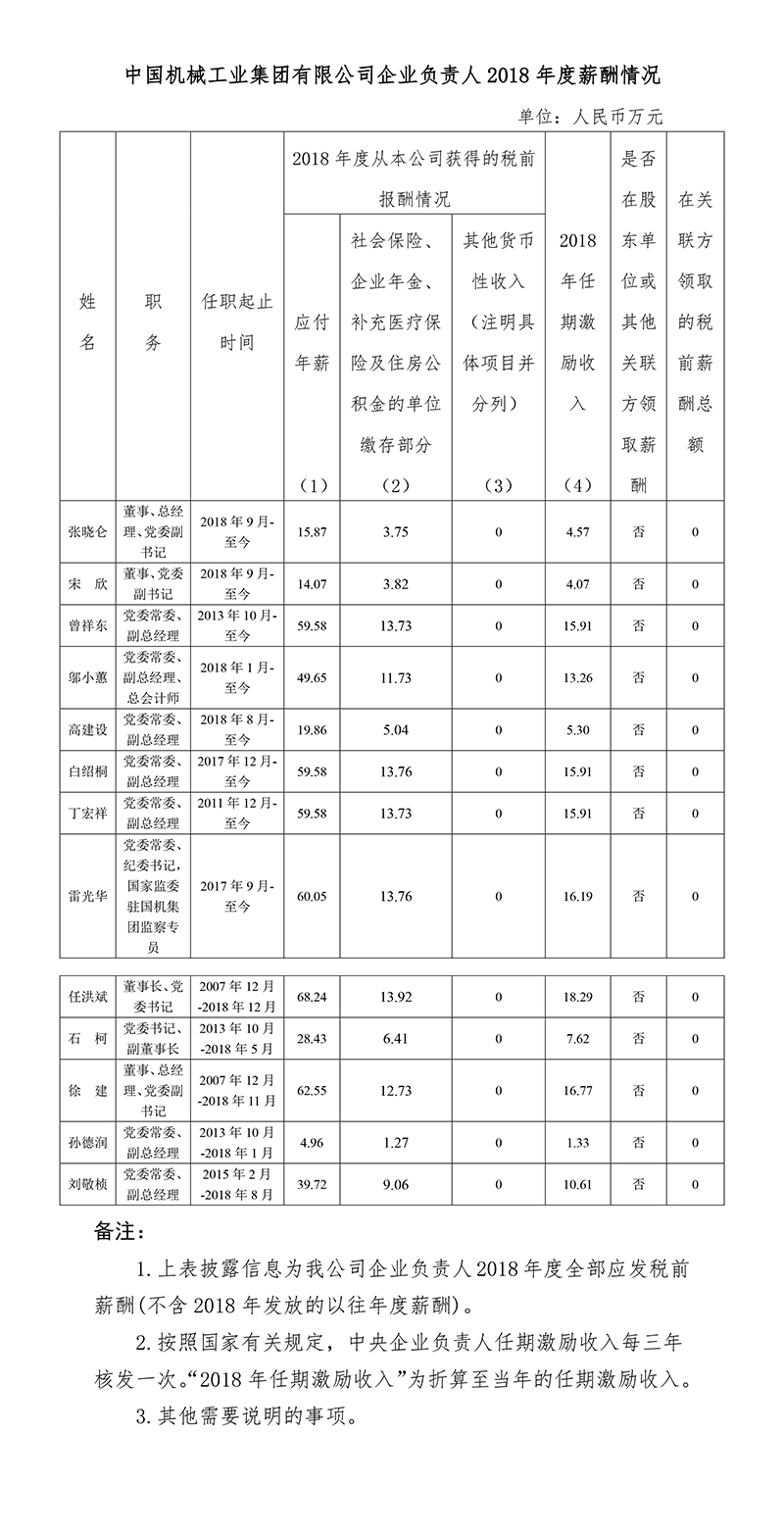 918博天堂·(中国)官方网站