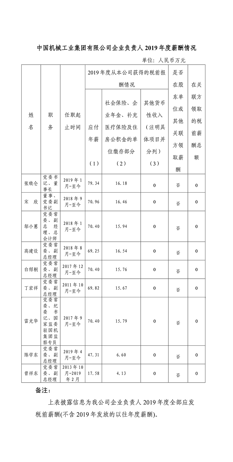 918博天堂·(中国)官方网站