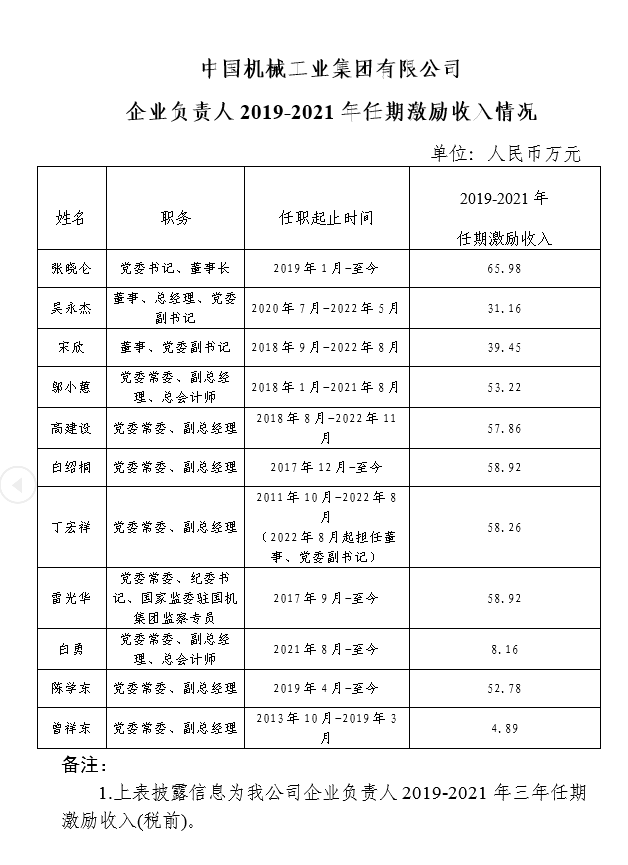 918博天堂·(中国)官方网站