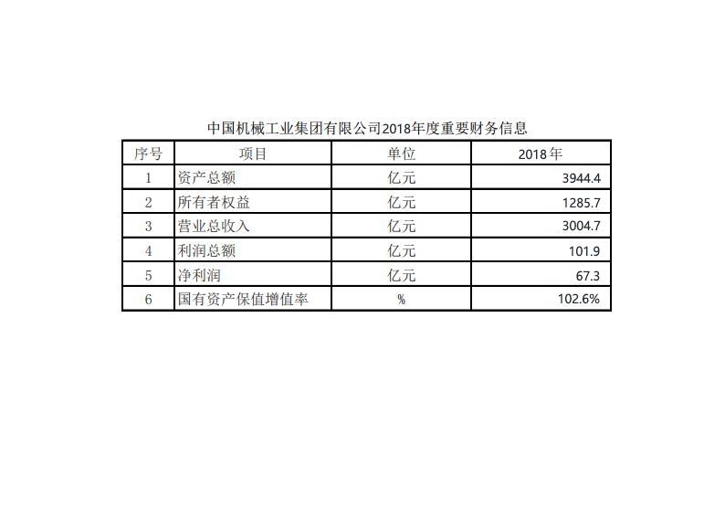 918博天堂·(中国)官方网站